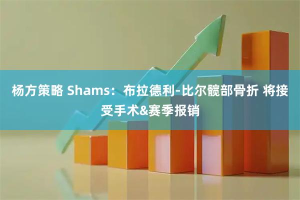 杨方策略 Shams：布拉德利-比尔髋部骨折 将接受手术&赛季报销