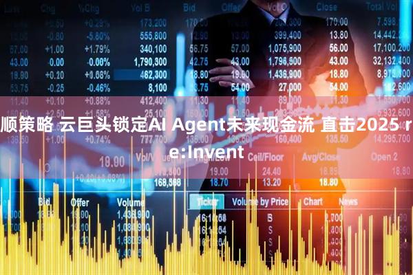 顺策略 云巨头锁定AI Agent未来现金流 直击2025 re:Invent